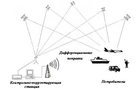 http://ok-t.ru/helpiksorg/baza4/11034520156.files/image040.jpg