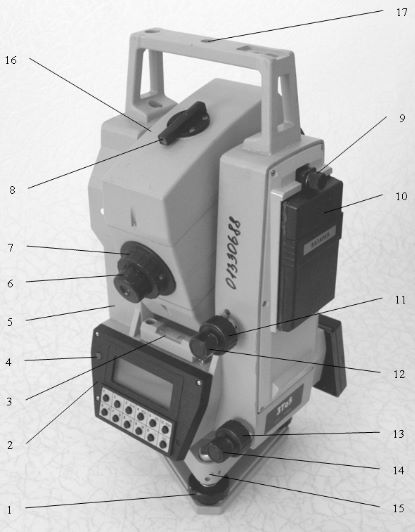 Инструкция Trimble 3305 Dr