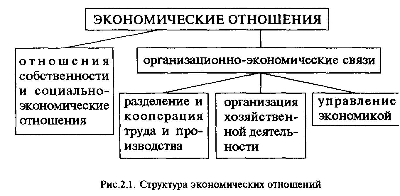 САМЫЕ СЛОЖНЫЕ ЗАГАДКТВЕТАМИ Развиваем с помощью Психология мужчины в 50 лет: модель его мира