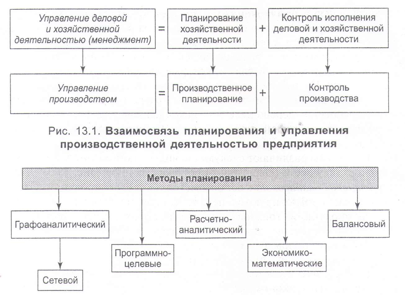http://ok-t.ru/img/baza4/Lekcii-1-20-po-ekonomike-predpriya-1382939976.files/image075.jpg