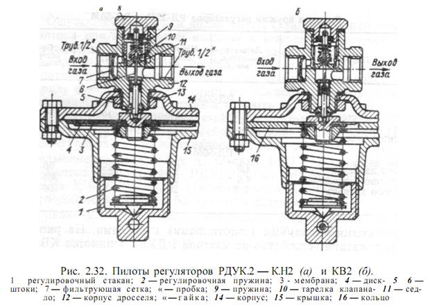 Регуляторы давления — Лекциопедия