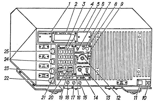   173    -  4