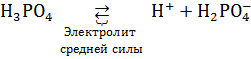 Что такое соли с точки зрения тэд. Смотреть фото Что такое соли с точки зрения тэд. Смотреть картинку Что такое соли с точки зрения тэд. Картинка про Что такое соли с точки зрения тэд. Фото Что такое соли с точки зрения тэд