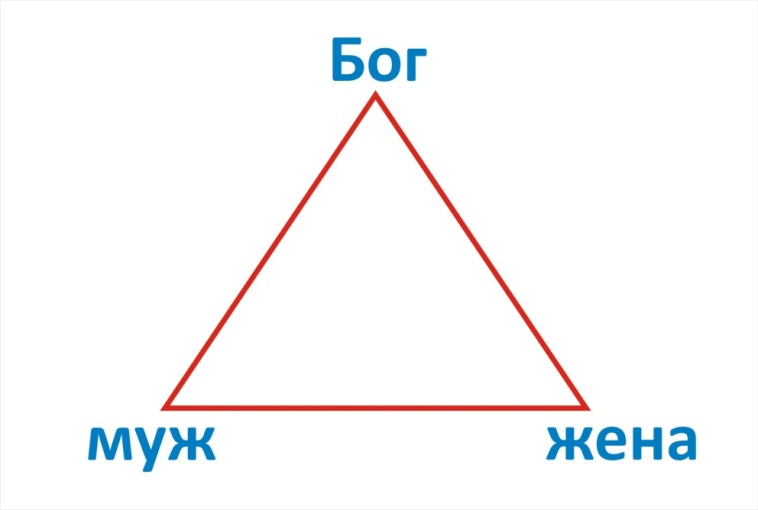 треугольник 