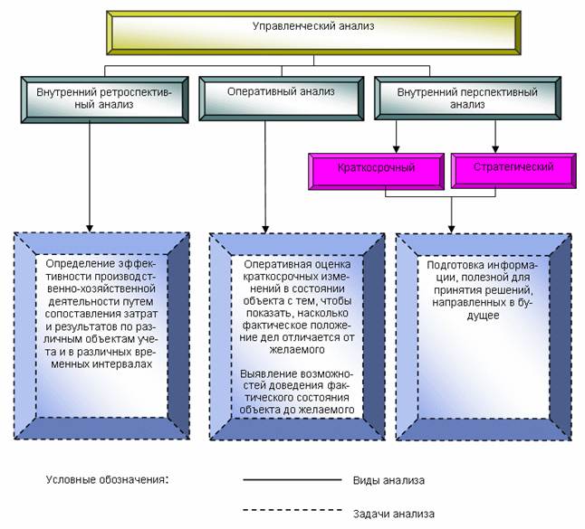 download fashion supply chain management industry and business