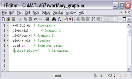 В чем заключаются пользовательские особенности программы matlab. Смотреть фото В чем заключаются пользовательские особенности программы matlab. Смотреть картинку В чем заключаются пользовательские особенности программы matlab. Картинка про В чем заключаются пользовательские особенности программы matlab. Фото В чем заключаются пользовательские особенности программы matlab