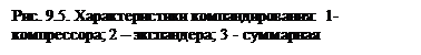 Шум квантования при икм будет меньше чем меньше уровней квантования. Смотреть фото Шум квантования при икм будет меньше чем меньше уровней квантования. Смотреть картинку Шум квантования при икм будет меньше чем меньше уровней квантования. Картинка про Шум квантования при икм будет меньше чем меньше уровней квантования. Фото Шум квантования при икм будет меньше чем меньше уровней квантования