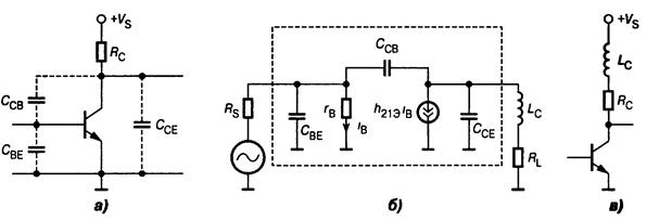 Курсовая работа по теме Расчет усилительного резистивного каскада на биполярных транзисторах