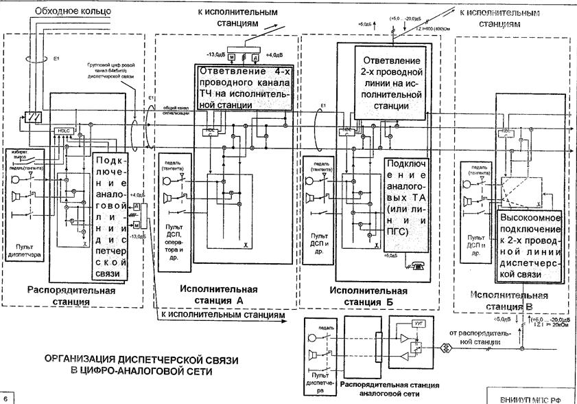 функции кольца верхнего уровня какие. image020. функции кольца верхнего уровня какие фото. функции кольца верхнего уровня какие-image020. картинка функции кольца верхнего уровня какие. картинка image020