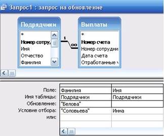 Как сделать запрос на добавление записи в таблицу Как сделать запрос на добавление записи в таблицу