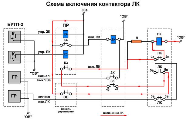 что такое линейный контактор. Смотреть фото что такое линейный контактор. Смотреть картинку что такое линейный контактор. Картинка про что такое линейный контактор. Фото что такое линейный контактор