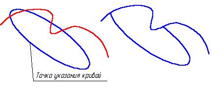 Как выровнять виды в компасе. Смотреть фото Как выровнять виды в компасе. Смотреть картинку Как выровнять виды в компасе. Картинка про Как выровнять виды в компасе. Фото Как выровнять виды в компасе