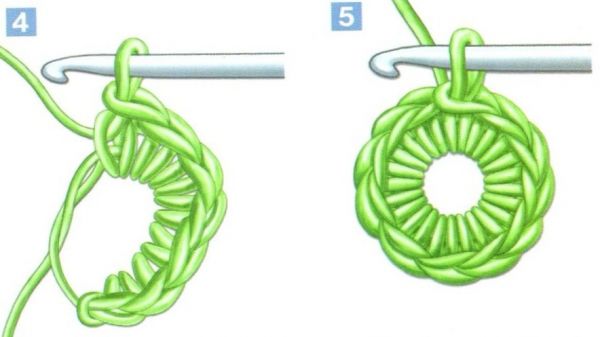 Как вязать кольцо амигуруми крючком пошагово