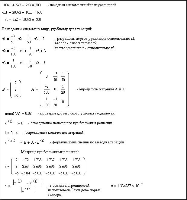 Курсовая работа по теме Итерационные методы решения систем нелинейных уравнений