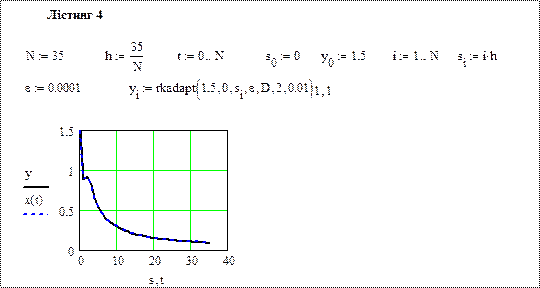 Контрольная работа по теме Розв’язання звичайних диференціальних рівнянь за методом Рунге-Кутта з автоматичним вибором кроку
