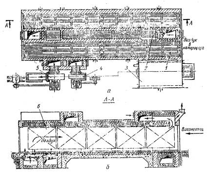 Инструкция По Охране Труда На Механизированной Расстойке Инструкция По Охране Труда На Механизированной Расстойке