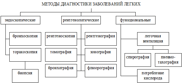 http://ok-t.ru/mydocxru/baza1/1935615004762.files/image017.png