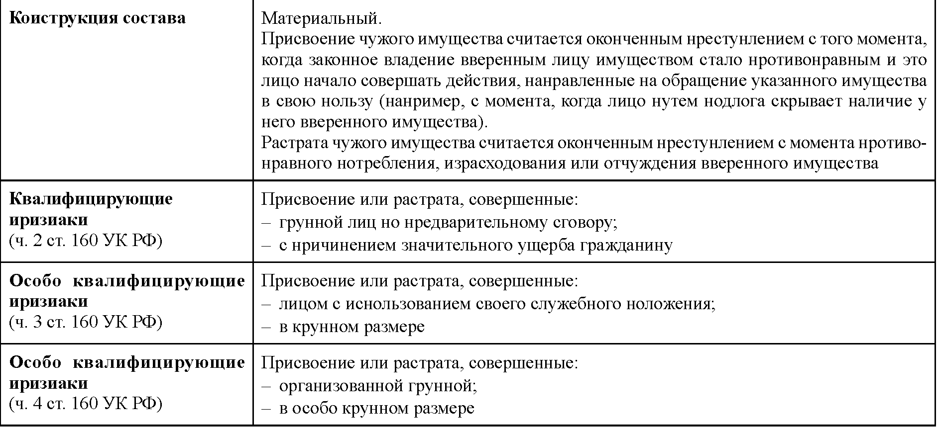 http://ok-t.ru/mydocxru/baza3/10850589593.files/image012.png