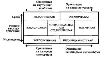 Дачный туалет своими руками: 48 чертежей фото 61 Дачный туалет своими руками: 48 чертежей фото 31