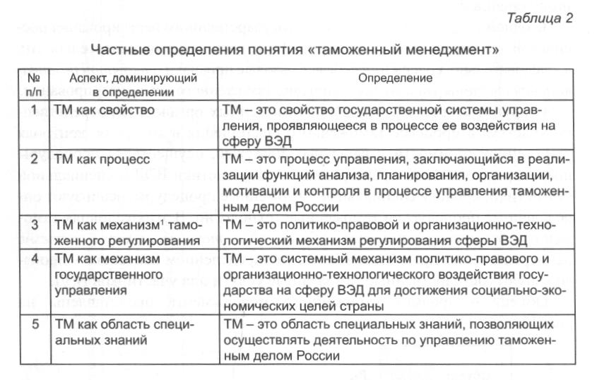 http://ok-t.ru/mydocxru/baza4/627300252.files/image019.jpg