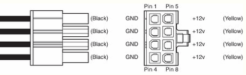 Dell 8 Pin Power Supply Wiring Diagram - Uploadism