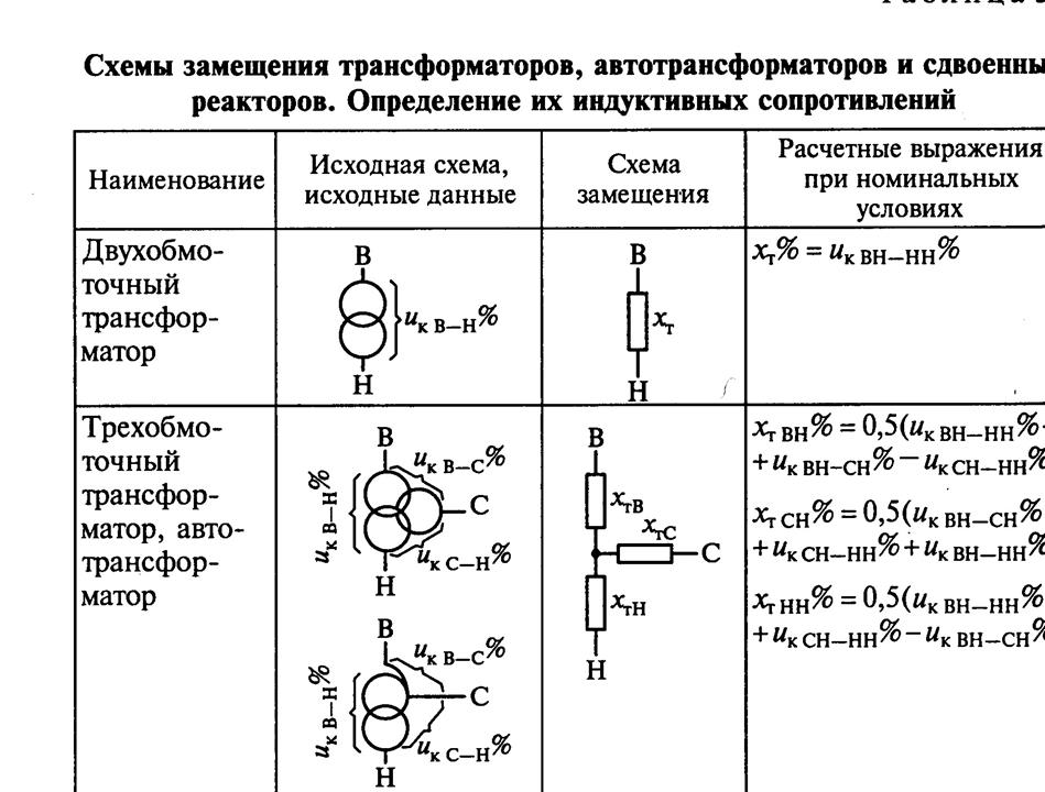 Схемы замещения трансформаторов при расчетах электрических сетей Схемы замещения трансформаторов при расчетах электрических сетей