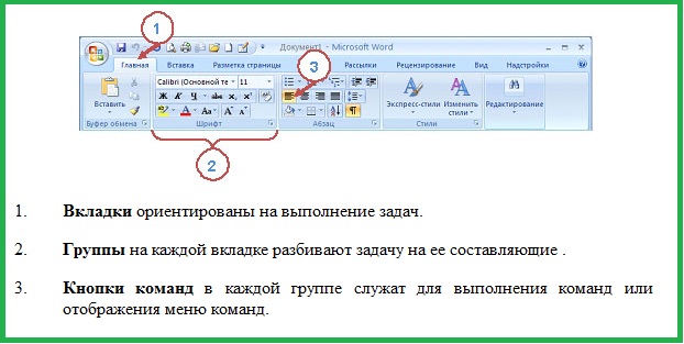 Как сгруппировать схему в ворд Как сгруппировать схему в ворд