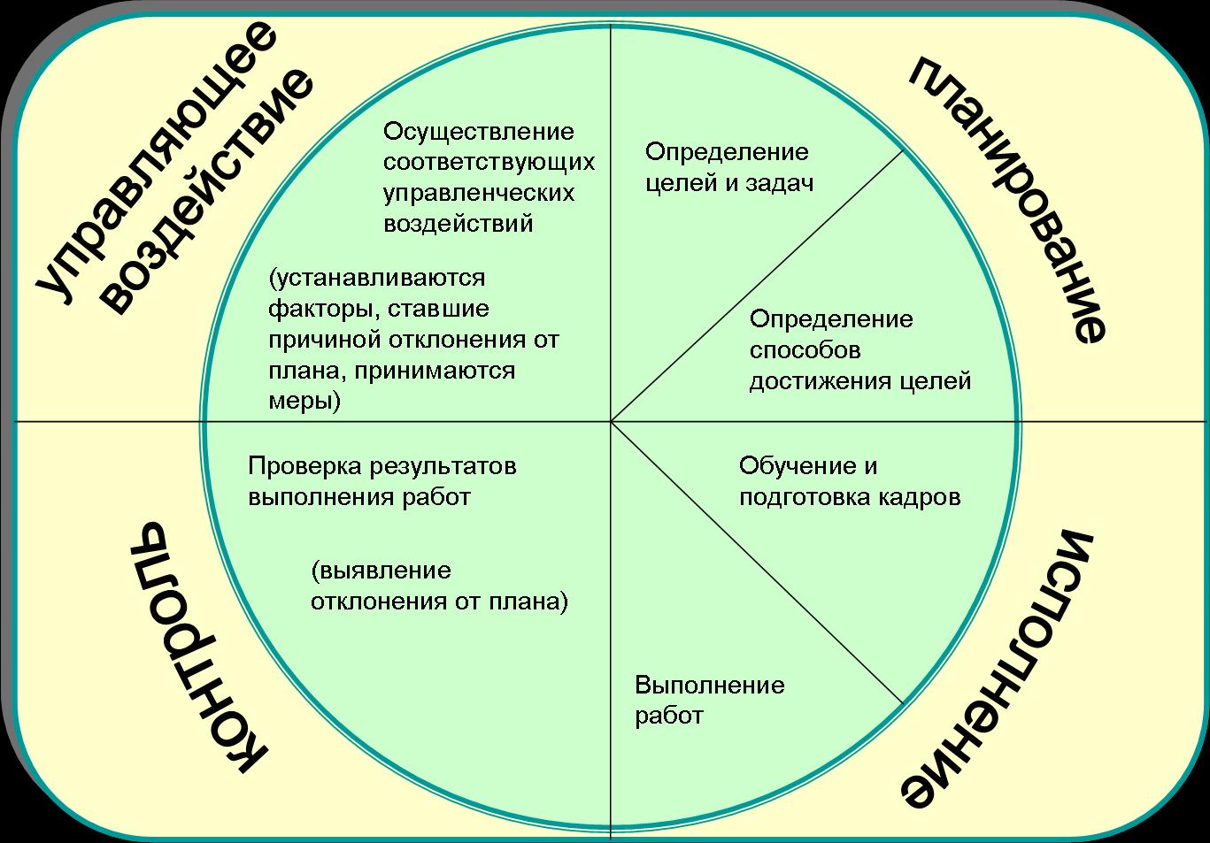 Шумоизоляция крыши автомобиля своими руками Шумоизоляция крыши автомобиля своими руками