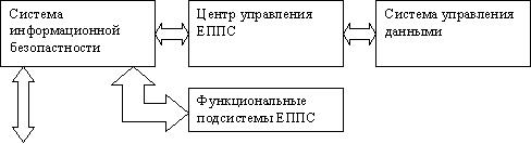 какие системы используются для прикладного мониторинга в банке. Смотреть фото какие системы используются для прикладного мониторинга в банке. Смотреть картинку какие системы используются для прикладного мониторинга в банке. Картинка про какие системы используются для прикладного мониторинга в банке. Фото какие системы используются для прикладного мониторинга в банке