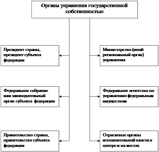 Коробочка для инструментов для маникюра Коробочка для инструментов для маникюра