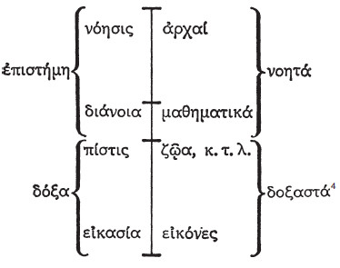 image006 почему нельзя поручиться что при помощи разума мы получаем истинное знание