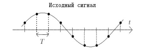 Что такое параметрическая информация. Смотреть фото Что такое параметрическая информация. Смотреть картинку Что такое параметрическая информация. Картинка про Что такое параметрическая информация. Фото Что такое параметрическая информация
