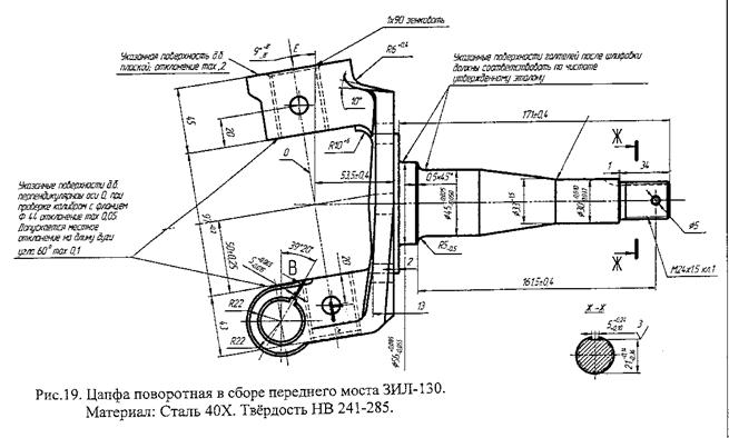 Курсовая работа: Восстановление ступицы переднего колеса автомобиля ЗИЛ-130