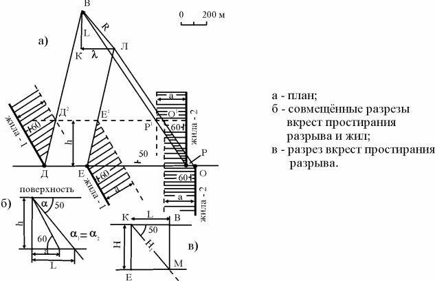 Как и горизонтальные смещения совершающиеся нередко. image350. Как и горизонтальные смещения совершающиеся нередко фото. Как и горизонтальные смещения совершающиеся нередко-image350. картинка Как и горизонтальные смещения совершающиеся нередко. картинка image350