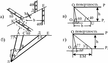 Как и горизонтальные смещения совершающиеся нередко. image352. Как и горизонтальные смещения совершающиеся нередко фото. Как и горизонтальные смещения совершающиеся нередко-image352. картинка Как и горизонтальные смещения совершающиеся нередко. картинка image352