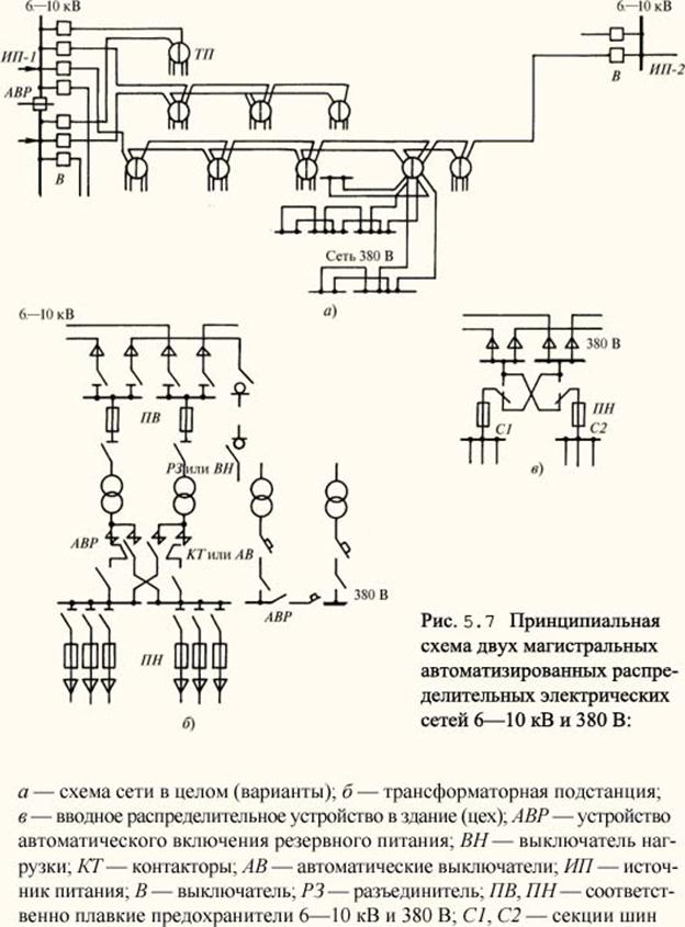 Электрический замок багажника ваз 2114 своими руками Электрический замок багажника ваз 2114 своими руками