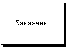 Что называется внешней сущностью. Смотреть фото Что называется внешней сущностью. Смотреть картинку Что называется внешней сущностью. Картинка про Что называется внешней сущностью. Фото Что называется внешней сущностью