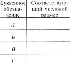 На основе чего судят о размерах детали изображенной на чертеже. Смотреть фото На основе чего судят о размерах детали изображенной на чертеже. Смотреть картинку На основе чего судят о размерах детали изображенной на чертеже. Картинка про На основе чего судят о размерах детали изображенной на чертеже. Фото На основе чего судят о размерах детали изображенной на чертеже