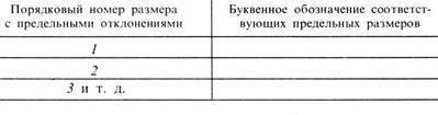 На основе чего судят о размерах детали изображенной на чертеже. Смотреть фото На основе чего судят о размерах детали изображенной на чертеже. Смотреть картинку На основе чего судят о размерах детали изображенной на чертеже. Картинка про На основе чего судят о размерах детали изображенной на чертеже. Фото На основе чего судят о размерах детали изображенной на чертеже