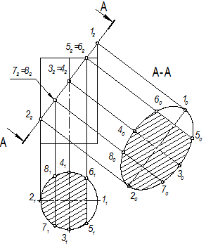 image093 Наклонное сечение детали как начертить