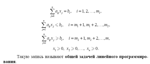 Линейное Программирование Графический Метод