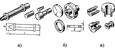 какое оборудование предназначено для обработки тел вращения валов колец дисков. Смотреть фото какое оборудование предназначено для обработки тел вращения валов колец дисков. Смотреть картинку какое оборудование предназначено для обработки тел вращения валов колец дисков. Картинка про какое оборудование предназначено для обработки тел вращения валов колец дисков. Фото какое оборудование предназначено для обработки тел вращения валов колец дисков какое оборудование предназначено для обработки тел вращения валов колец дисков. Смотреть фото какое оборудование предназначено для обработки тел вращения валов колец дисков. Смотреть картинку какое оборудование предназначено для обработки тел вращения валов колец дисков. Картинка про какое оборудование предназначено для обработки тел вращения валов колец дисков. Фото какое оборудование предназначено для обработки тел вращения валов колец дисков