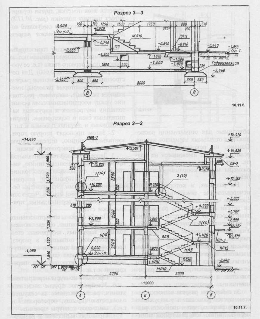 Тренажеров