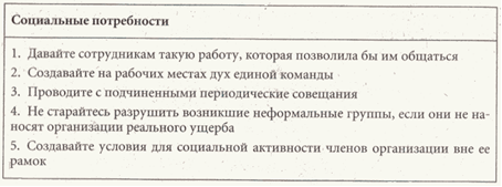 благодаря теории иерархии потребностей менеджеры поняли что люди имеют. Смотреть фото благодаря теории иерархии потребностей менеджеры поняли что люди имеют. Смотреть картинку благодаря теории иерархии потребностей менеджеры поняли что люди имеют. Картинка про благодаря теории иерархии потребностей менеджеры поняли что люди имеют. Фото благодаря теории иерархии потребностей менеджеры поняли что люди имеют