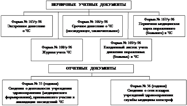 Магнит при боли в ухе