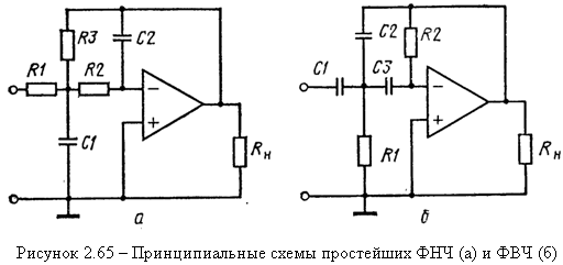 Схема фильтра низких частот с операционным усилителем Схема фильтра низких частот с операционным усилителем