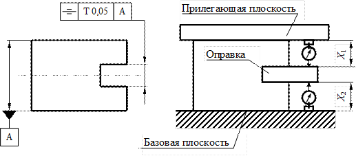 Как измерить параллельность плоскостей детали. image065. Как измерить параллельность плоскостей детали фото. Как измерить параллельность плоскостей детали-image065. картинка Как измерить параллельность плоскостей детали. картинка image065