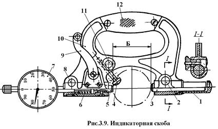 что такое индикаторная скоба. Смотреть фото что такое индикаторная скоба. Смотреть картинку что такое индикаторная скоба. Картинка про что такое индикаторная скоба. Фото что такое индикаторная скоба