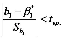 Контрольная работа по теме Проверка гипотез относительно коэффициентов линейного уравнения регрессии