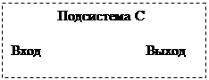 с чем связан процесс функционирования системы в информатике. Смотреть фото с чем связан процесс функционирования системы в информатике. Смотреть картинку с чем связан процесс функционирования системы в информатике. Картинка про с чем связан процесс функционирования системы в информатике. Фото с чем связан процесс функционирования системы в информатике